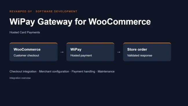 Wipay gateway for woocommerce